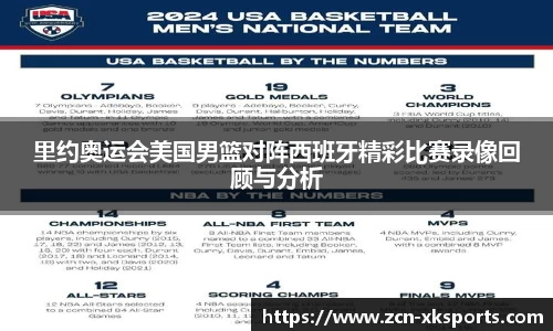 星空体育网站入口