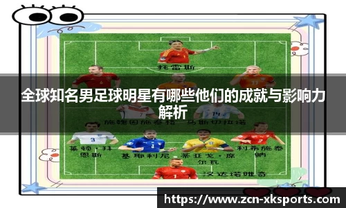 全球知名男足球明星有哪些他们的成就与影响力解析