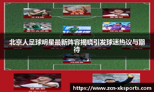 北京人足球明星最新阵容揭晓引发球迷热议与期待